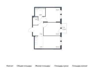 Продаю 2-комнатную квартиру, 51.2 м2, Москва, жилой комплекс Остафьево, к19