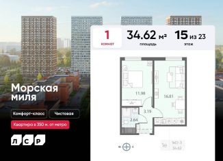 Однокомнатная квартира на продажу, 34.6 м2, Санкт-Петербург, метро Проспект Ветеранов