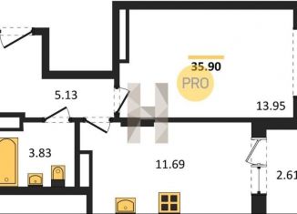 Продается однокомнатная квартира, 35.9 м2, Воронежская область, бульвар Победы, 12Б