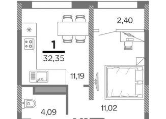 1-комнатная квартира на продажу, 32.4 м2, Рязань, ЖК Метропарк