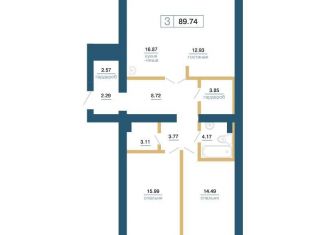 2-комнатная квартира на продажу, 89.7 м2, Красноярск, ЖК Новоостровский