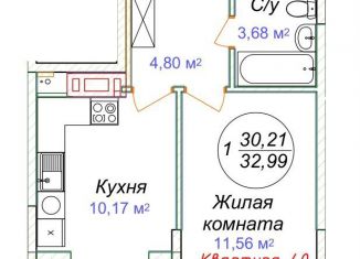 Продается 1-ком. квартира, 33 м2, Минеральные Воды