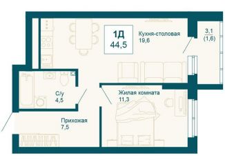 1-комнатная квартира на продажу, 44.5 м2, Екатеринбург, метро Ботаническая, улица 8 Марта, 197