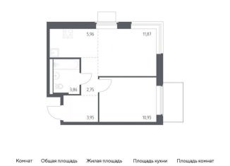 Продажа 1-ком. квартиры, 39.3 м2, Москва, деревня Большое Свинорье, 10/1