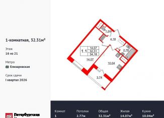 Продаю однокомнатную квартиру, 32.3 м2, Санкт-Петербург, метро Елизаровская