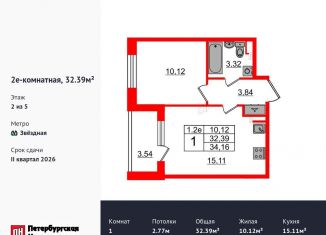 Продам 1-ком. квартиру, 32.4 м2, Санкт-Петербург, Московский район