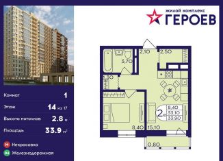 Продается 1-ком. квартира, 33.9 м2, Московская область