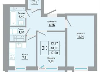 Продаю двухкомнатную квартиру, 47.1 м2, Пермь