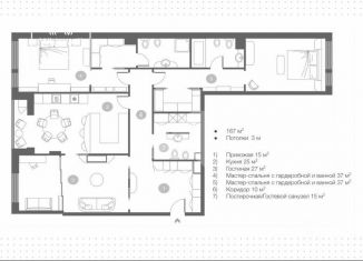 Продается 3-ком. квартира, 167 м2, Москва, Малая Пироговская улица, 8, ЦАО