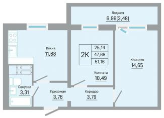 Продается 2-ком. квартира, 51.2 м2, Пермь