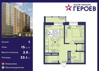 Продажа однокомнатной квартиры, 33.1 м2, Балашиха, ЖК Героев