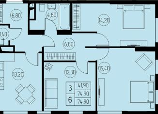 Продается трехкомнатная квартира, 74.9 м2, Пушкино, ЖК 31 квартал