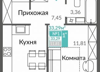 1-комнатная квартира на продажу, 33.3 м2, Симферополь, Киевский район