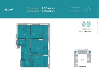 Трехкомнатная квартира на продажу, 66.2 м2, Пенза, жилой комплекс Квартал Апгрейд Фэмили, с1