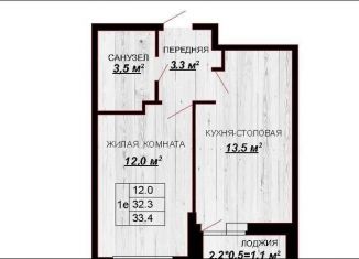 Однокомнатная квартира на продажу, 35 м2, Краснодар, Тепличная улица