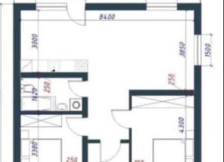 Сдача в аренду дома, 70 м2, поселок ЭкоКвартал Раздолье