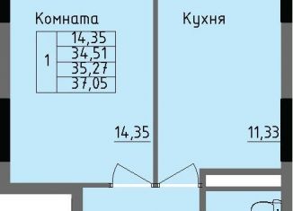 1-ком. квартира на продажу, 35.3 м2, Удмуртия, улица Луначарского