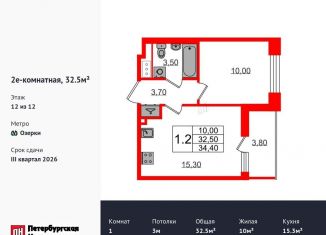 Продается однокомнатная квартира, 32.5 м2, Санкт-Петербург, метро Проспект Просвещения