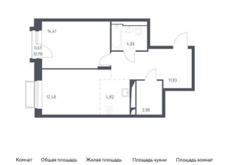 Продается 1-ком. квартира, 51.8 м2, Мытищи, жилой комплекс Долина Яузы, 2