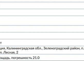 Продается земельный участок, 9.1 сот., ТСН Новая Сосновка, Вольная улица