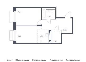 Однокомнатная квартира на продажу, 51.6 м2, Мытищи, жилой комплекс Долина Яузы, 2