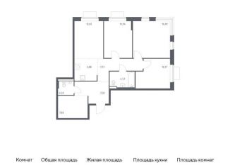 Продажа 3-комнатной квартиры, 87.4 м2, Московская область, жилой комплекс Новое Видное, 14.1