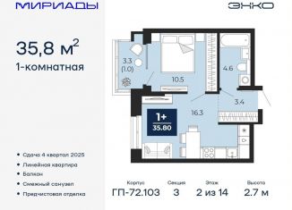 Продаю 1-ком. квартиру, 35.8 м2, Тюмень