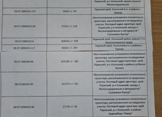 Продается земельный участок, 100000 сот., Березники, Сухановская улица, 35А