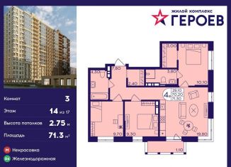 Продам трехкомнатную квартиру, 71.3 м2, Балашиха, ЖК Героев