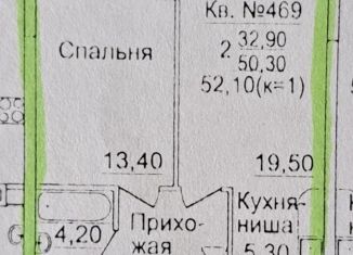 Продам 1-ком. квартиру, 52.1 м2, Ростов-на-Дону, Творческая улица, 9