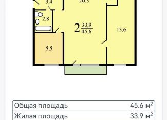 Сдается двухкомнатная квартира, 45.6 м2, Москва, улица Архитектора Власова, 23к1