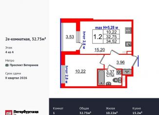 Продам 1-комнатную квартиру, 32.8 м2, посёлок Стрельна