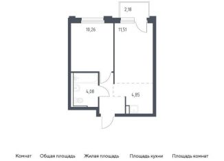 Продаю 1-ком. квартиру, 35.2 м2, Тюмень, жилой комплекс Чаркова 72, 1.4