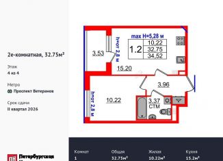 Продам 1-комнатную квартиру, 32.8 м2, посёлок Стрельна