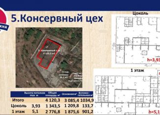 Сдача в аренду производства, 4120 м2, Чебоксары, Канашское шоссе, 27