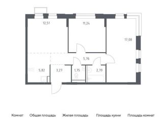 Продам двухкомнатную квартиру, 60.2 м2, посёлок Жилино-1, ЖК Егорово Парк