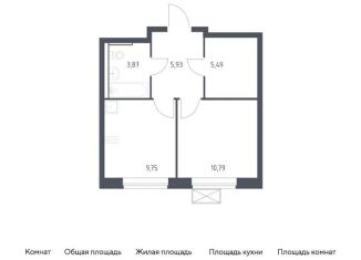 1-комнатная квартира на продажу, 35.8 м2, Московская область