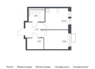 Продается 1-ком. квартира, 32.3 м2, Московская область, жилой комплекс Квартал Ивакино, к2