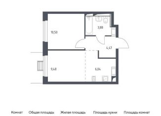 Продам 1-ком. квартиру, 34.4 м2, село Ям, жилой комплекс Прибрежный Парк, к6.2, ЖК Прибрежный Парк