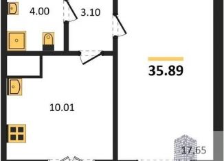 1-комнатная квартира на продажу, 35.9 м2, Воронеж, Левобережный район, Цимлянская улица, 10В