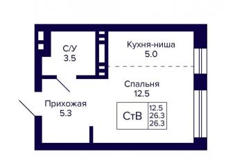 Продаю квартиру студию, 26.3 м2, Новосибирск, метро Площадь Маркса