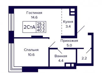 Продается 2-комнатная квартира, 40.2 м2, Новосибирск, Красносельская улица, Октябрьский район