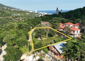 Продам участок, 6 сот., посёлок городского типа Виноградное