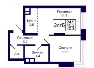 Продается 2-комнатная квартира, 40.3 м2, Новосибирск, Красносельская улица, метро Берёзовая роща