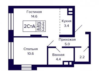 Продается 2-комнатная квартира, 40.2 м2, Новосибирск, Красносельская улица