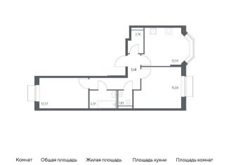 Продается 2-комнатная квартира, 57.3 м2, Москва, жилой комплекс Квартал Домашний, 2, станция Курьяново