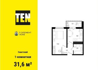 Продажа однокомнатной квартиры, 31.6 м2, Ростов-на-Дону, Советский район, улица Ерёменко, 110с2