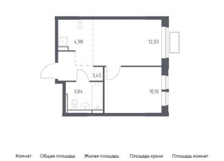 Продам 1-ком. квартиру, 34.4 м2, Московская область, жилой комплекс Новое Видное, 13.2