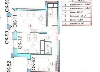 Продажа двухкомнатной квартиры, 50.7 м2, село Лайково, микрорайон Город-событие, 68