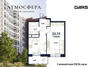 Продается 1-комнатная квартира, 33.7 м2, Ульяновск, жилой комплекс Атмосфера, 5